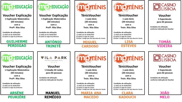 Torneio de Ténis Primavera Sub-14